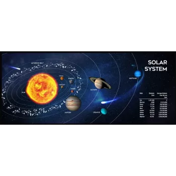 Gembird MP-SOLARSYSTEM-XL-01 spēļu peles paliktnis īpaši liels\Kosmos\ 350 x 900