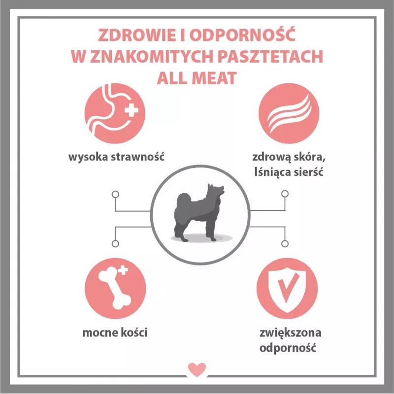 PUPIL Premium All Meat Gold jēra segliņš - mitrā suņu barība - 800g