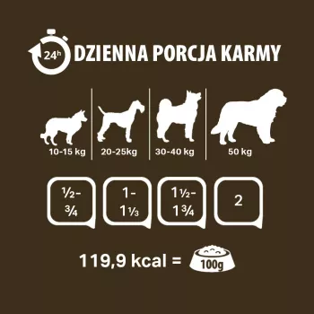 PUPIL Premium All Meat Gold jēra segliņš - mitrā suņu barība - 800g