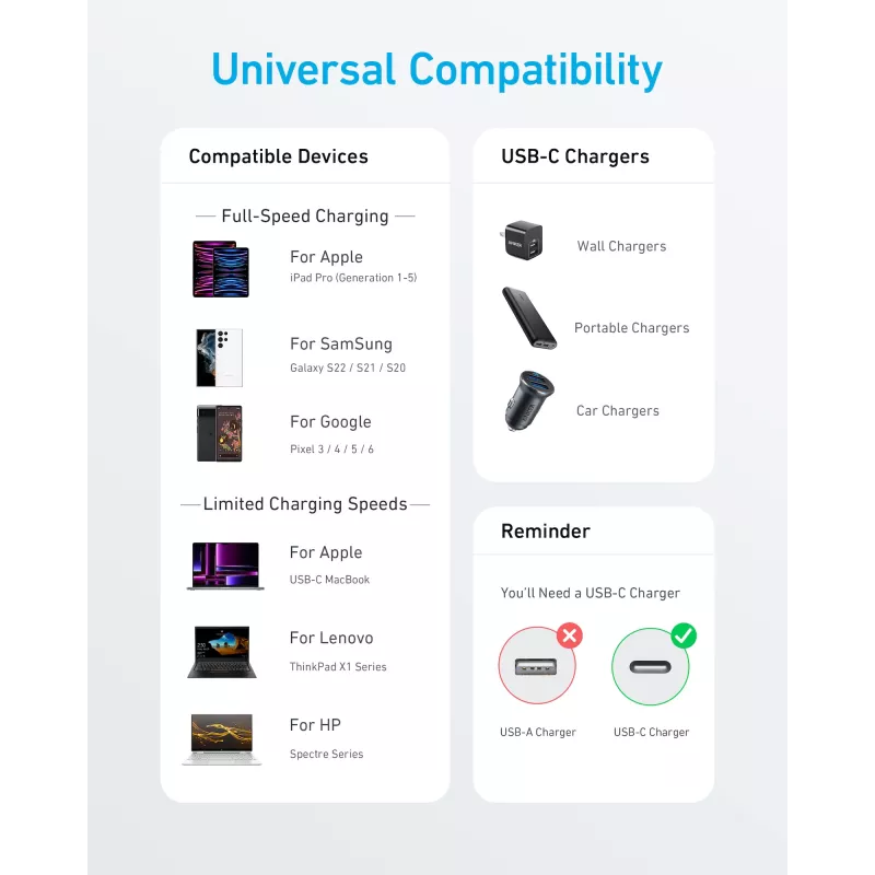 Anker Innovations 322 USB-C uz USB-C kabelis, neilons, 0,9 m, 60 W, balts - kabelis - digitālie/dati (A81F5G21)