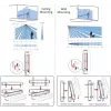 HIKVISION DS-PDC10AM-EG2-WE Ax Pro bezvadu ārējais PIR detektors. (DS-PDC10AM-EG2-WE)