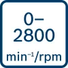 Trieciena uzgriežņu atslēga Bosch GDX 18V-285 solo C — 18 V bezvadu, 285 Nm griezes moments