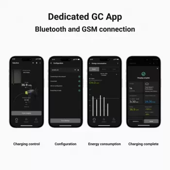Wallbox zaļa Cell GC EVGC021B2275 3.6-22 kW 7.5 m NFC pelēks alumīnijs