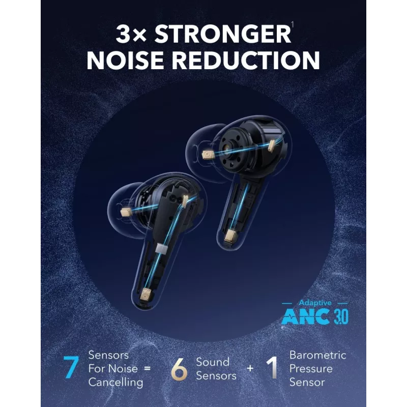 Austiņas Anker Soundcore Liberty 4 Pro TWS Bluetooth ieausti, baltas, zvaniem/mūzikai/sportam, svars 61,97 g