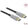 Delock Active Optical Cable HDMI 4K 60 Hz - Kabelis - Digitālais/Displejs/Video (84959)