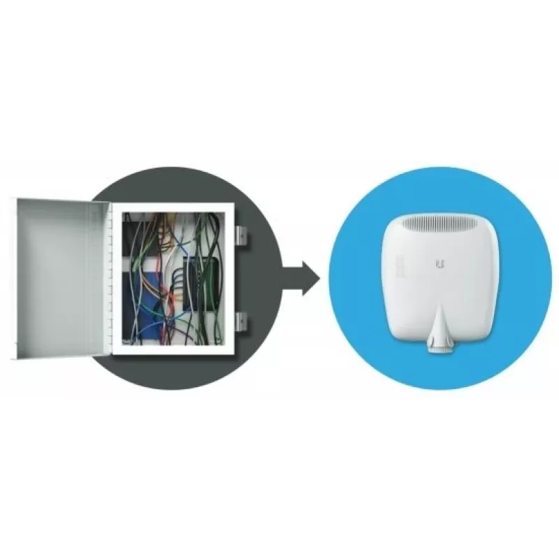 Ubiquiti EP-S16 tīkla slēdzis