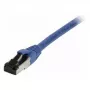Synergy21 ielāpu vads RJ45, CAT8.1 2000Mhz, 1,5m, zils, S-STP(S/FTP), TPE/LSZH(SuperFlex), AWG26