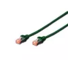 Tīkla kabelis Digitus CAT 6 S/FTP RJ-45 0,25 m zaļš