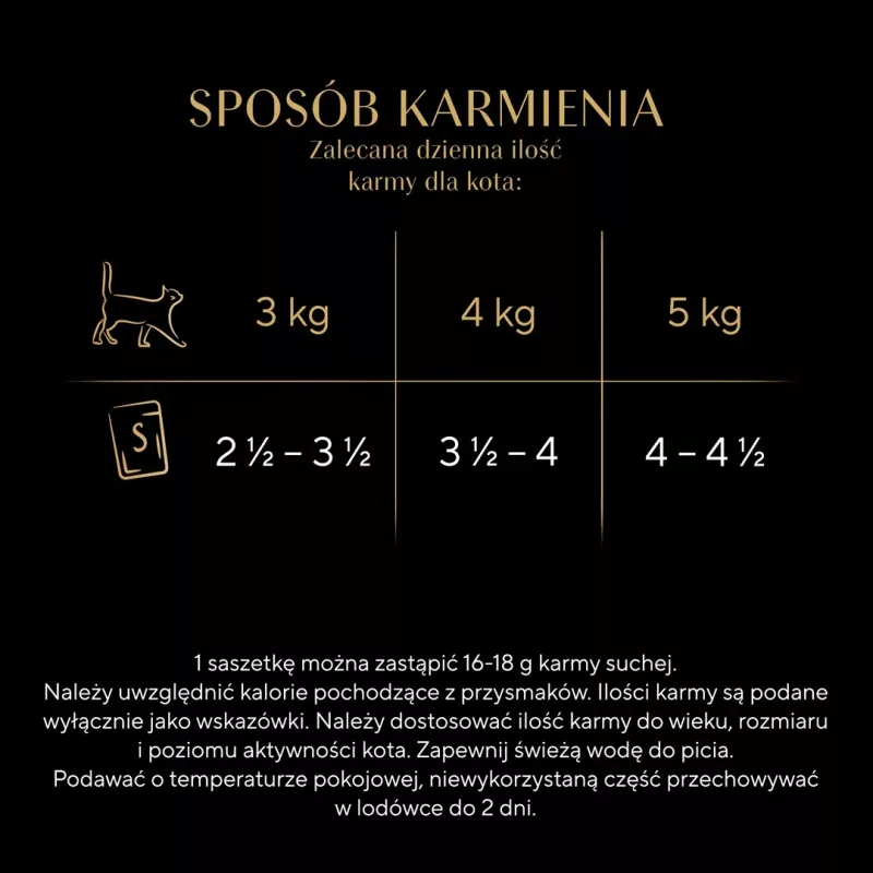 SHEBA Sauce Collection Fish flavors collection - mitrā kaķu barība - 40x85 g