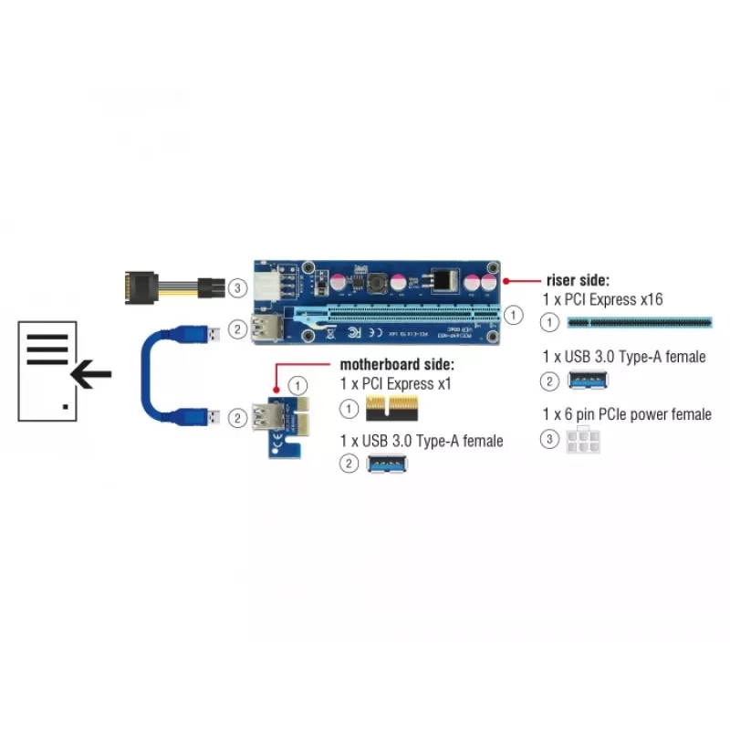 Interfeisa karte DeLOCK 41426