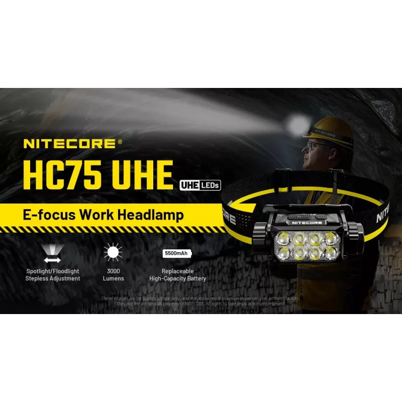 Galvas lukturis H sērija 3000 LŪMENI/HC75 Uhe Nitecore