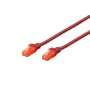 R15 ielāpu vads Digitus CAT 6 U/UTP LSZH DK-1617-0025/R