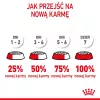 Sausā suņu barība Royal Canin Mini Puppy 2 kg — mazas šķirnes, vista, 31% olbaltumvielu