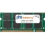 PHS-memory 2 GB operatīvā atmiņa Synology DiskStation DS1511+ DDR2 SO DIMM 800 MHz PC2-6400S (SP128596)