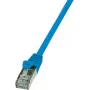 Logilink - komutācijas kabelis - RJ-45 (V) - RJ-45 (V) - 1 m - SF/UTP - CAT 5e - Zils (CP1036D)