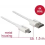 HDMI kabelis DeLOCK 85150 1,5 m HDMI Type A uz Type D balts