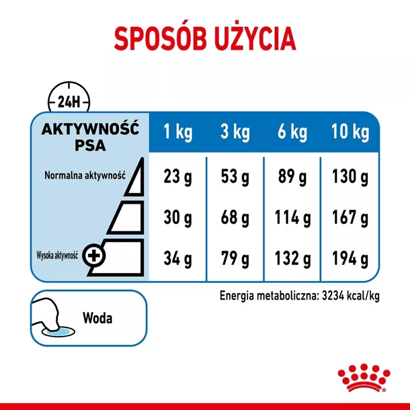 Royal Canin CCN MINI LIGHT WEIGHT CARE - sausā barība pieaugušiem suņiem - 3 kg