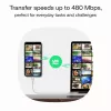 Kabelis USB-C-USB-C PowerStream 100W pīts 1,2m balts