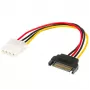 SATA uz 4Pin Molex adapteris