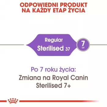 Sausā kaķu barība Royal Canin Sterilised 37 Adult, mājputnu garša, 4 kg, 37% olbaltumvielu, 12% tauku