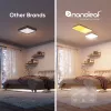 Viedais griestu gaismeklis Nanoleaf NF083E00-1SL