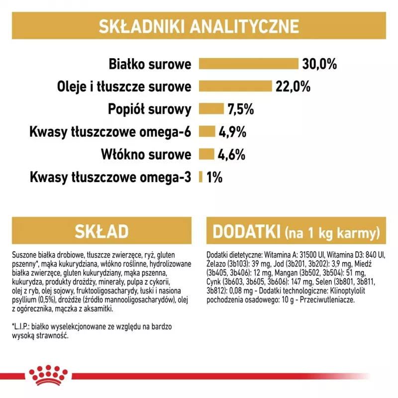 Sausā kaķu barība Royal Canin Persian 4 kg — pieaugušiem persiešiem, vista, 30% olbaltumvielu, 22% tauku