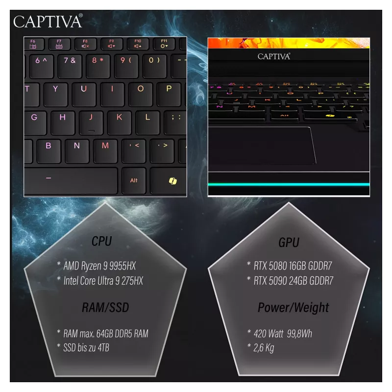 CAPTIVA 95074 klēpjdators, modelis 95074