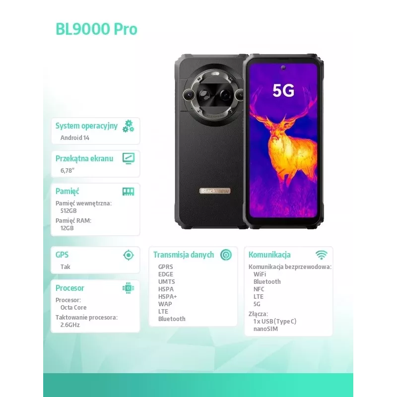Blackview BL9000 Pro 5G 12/512GB termokamera Melna