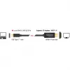 Video kabeļa adapteris DeLOCK 85260 USB Type-C HDMI 3 m Melns