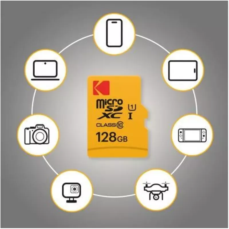 Flash Memory Kodak 256GB UHS-I U3 Ultra EKMSDM256GXC10HPRK