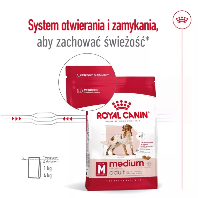 Sausā suņu barība Royal Canin SHN Medium Adult 15 kg — pilnvērtīgs uzturs pieaugušiem vidējo šķirņu suņiem, mājputnu gaļa, 25% olbaltumvielu, 14% tauku