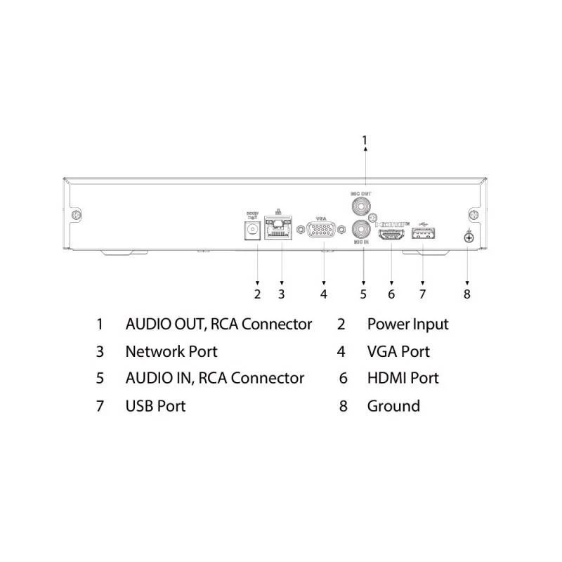 Dahua Technology DHI-NVR4108HS-4KS3 tīkla videoreģistrators 1U melns