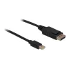 Kabelis Mini DP/DP 1.2 DeLOCK 82438 2 m Melns
