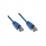 Tecline 71505B Ethernet komutācijas kabelis zils