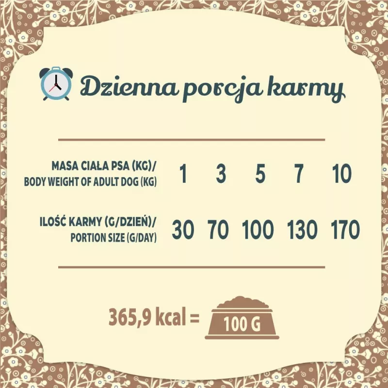FOLK Small breeds Traditional polish meat feast with rabbit, lamb and quail - sausā suņu barība - 1,6kg