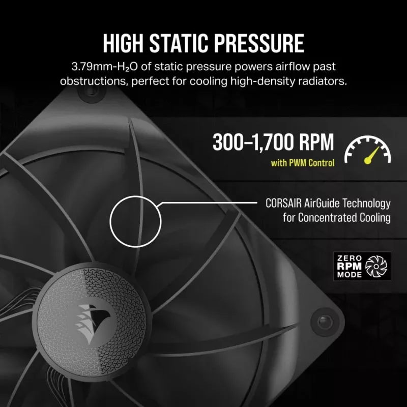 Corsair iCUE LINK RX140 ventilators, 14 cm, melns, 300–1700 RPM