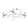 Pārvaldīts L3 tīkla komutators MikroTik CRS310-1G-5S-4S+IN — 1U, 1x Gigabit, 5x SFP, 4x SFP+, 10G, līdzstrāva/PoE 18–57V, 20W maks.