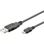 Goobay 93181 Mobiltelefona kabelis melns