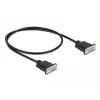 Seriālais kabelis DeLOCK 86614 Melns 0,5m RS-232