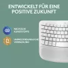 Tastatūra Logitech Wave Keys Mac QWERTZ vācu balta