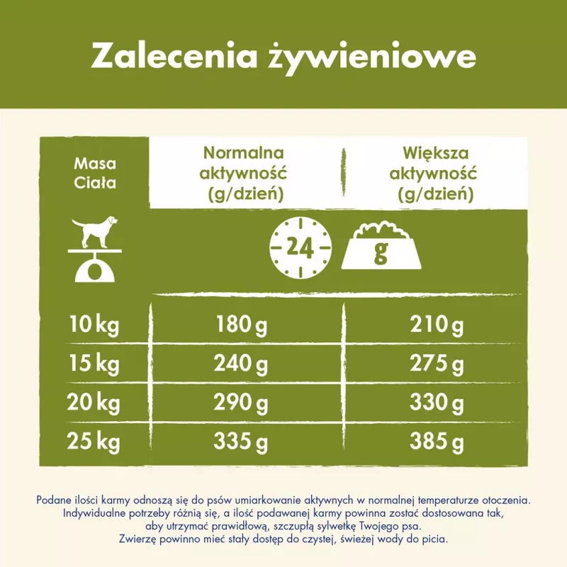 Purina DOG CHOW Adult 14 kg Jēra gaļa