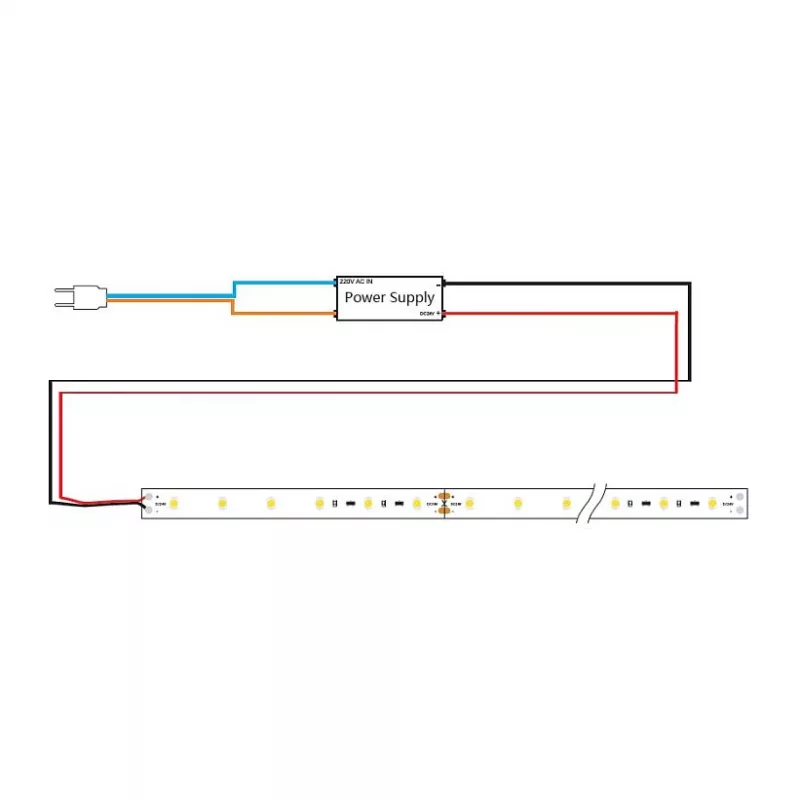 Synergy 21 LED Flex lente 2835 - 60 WW DC24V 96W IP20 ULS 20m