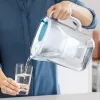 Brita 086213 2.4 L Zaļš