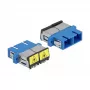 Optisko šķiedru savienotājs DeLOCK 86893 SC Duplex ligzda uz SC Duplex ligzdu, zils