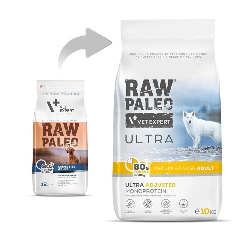 RAW PALEO Ultra Medium&Large Adult Turkey - sauso suņu barība - 10 kg