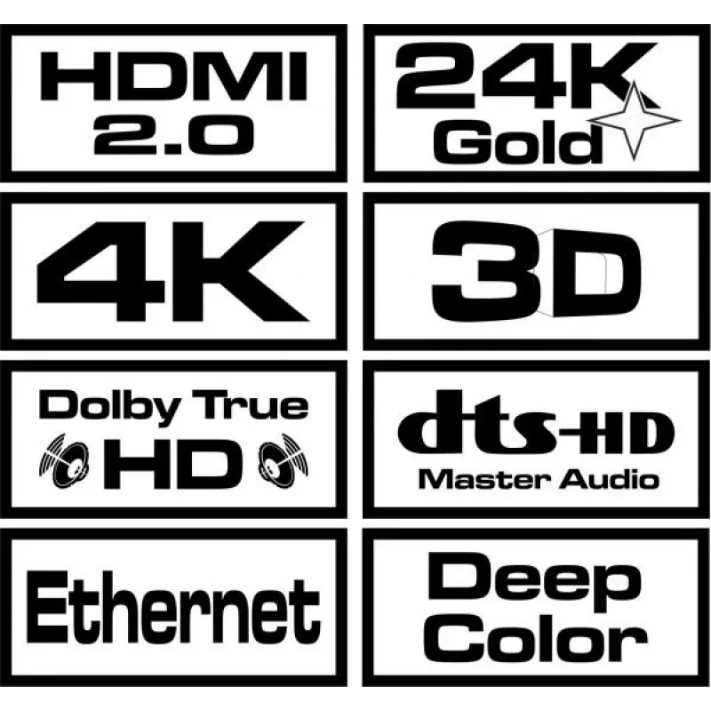 HDMI kabelis SAVIO CL-95 1,5 m — HDMI A tipa uz A tipu, HDMI 2.0, 18 Gbit/s, 600 MHz, 4K@60Hz, apzeltīti kontakti, Ethernet, PVC apvalks