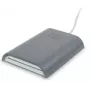 HID Identity OMNIKEY 5422 viedkaršu lasītājs