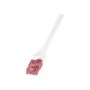 LogiLink CAT6 UTP PIMF komutācijas kabelis AWG 1m balts (CQ2031U)