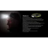 Nitecore HC65 UHE Galvaslampa