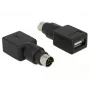 DeLOCK 65898 savienotāju adapteris